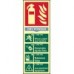 How To Use Dry Powder Extinguisher Sign-Photoluminscent